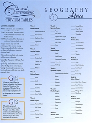Trivium Tables Cycle 1 Geography (old)