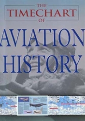 Timechart of Aviation History
