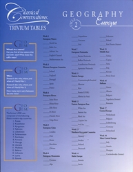 Trivium Tables Cycle 2 Geography (old)