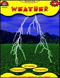 Milliken: Weather