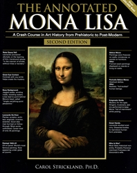 Annotated Mona Lisa