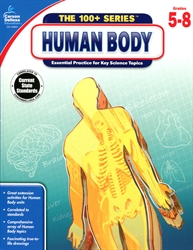 Human Body