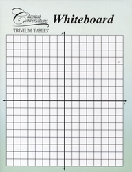 Trivium Tables: Whiteboard