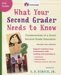 What Your Second Grader Needs to Know