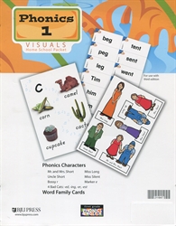 Phonics & English 1 - Phonics Charts (old)