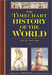 Timechart History of the World