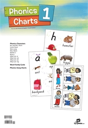 Phonics & English 1 - Phonics Charts