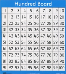 Laminated Hundred Board