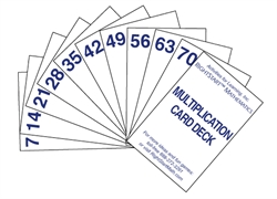 RightStart Multiplication Card Deck