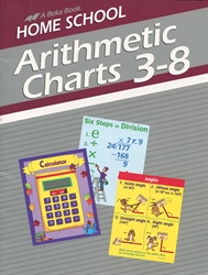 Arithmetic Charts 3-8 (old)