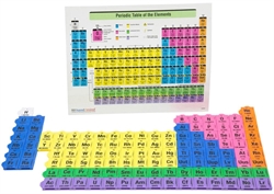 Periodic Table Connecting Tiles