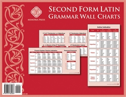 Second Form Latin - Grammar Wall Charts
