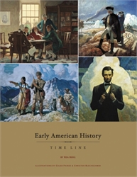 Early American History - Intermediate Timeline