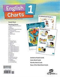 Phonics & English 1 - Homeschool English Charts