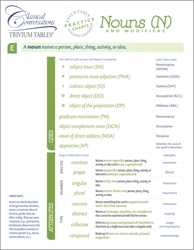 Trivium Tables Essentials: Nouns and Modifiers