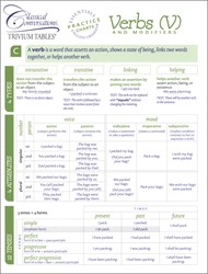 Trivium Tables Essentials: Verbs and Modifiers