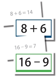 MFW Horizontal Addition and Subtraction Flashcards