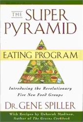 Super Pyramid Eating Program