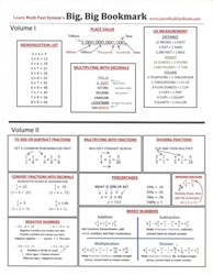 Learn Math Fast System - Big, Big Bookmark