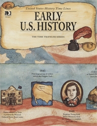 United States History Time Lines - Early U.S. History