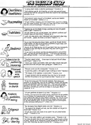 Brother Offended Chart