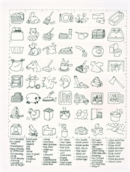 Service Opportunities Chart