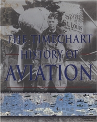 Timechart History of Aviation