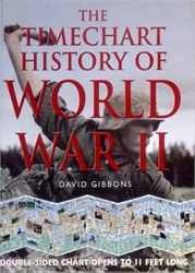 Timechart History of World War II