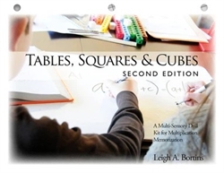 Tables, Squares & Cubes