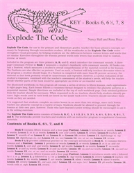 Explode the Code Books 6 - 8 Answer Key (old)