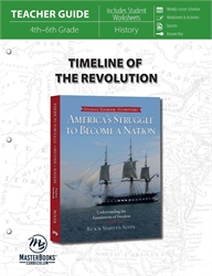 Timeline of the Revolution - Guide