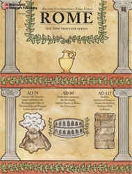 Ancient Civilizations Time Lines - Rome
