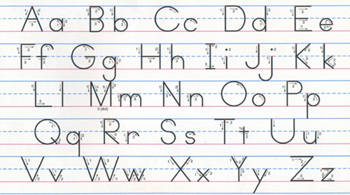 Manuscript Letters Chart