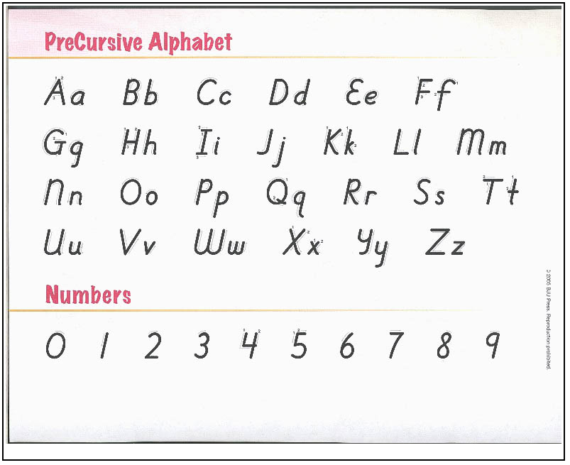 Bob Jones Cursive Chart